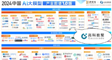 DDpay钱包再获殊荣，入选数据猿2024中国AI大模型产业图谱1.0